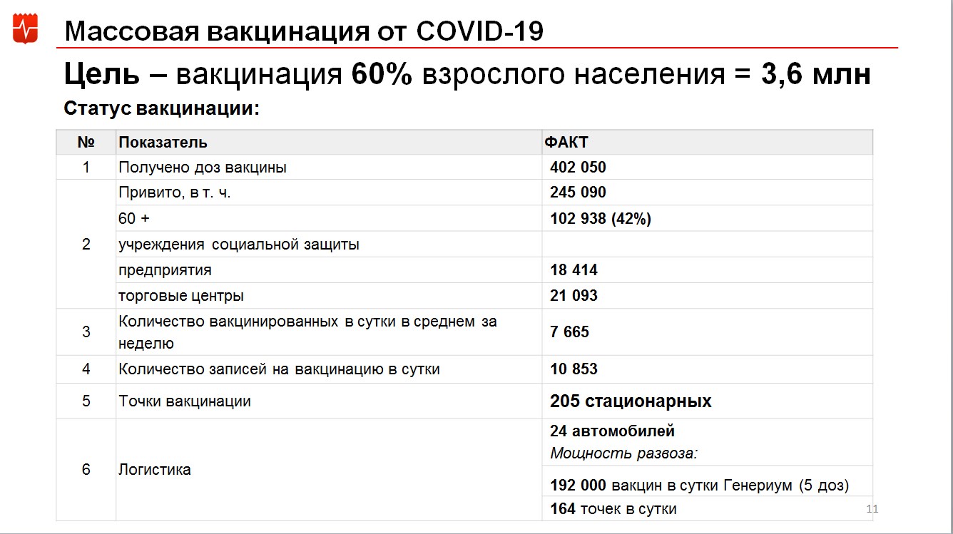 Супрастин после прививки