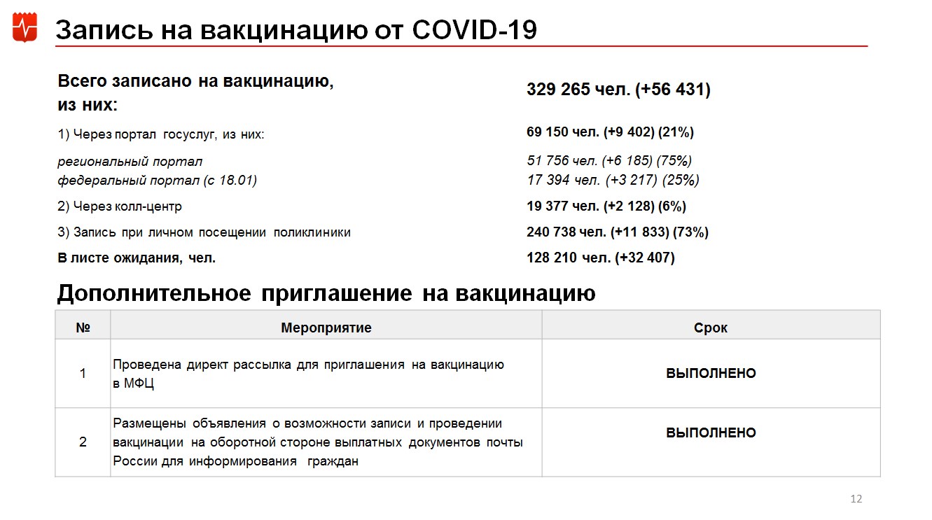 Супрастин после прививки. Пять причин, чтобы вакцинироваться от коронавируса памятка.