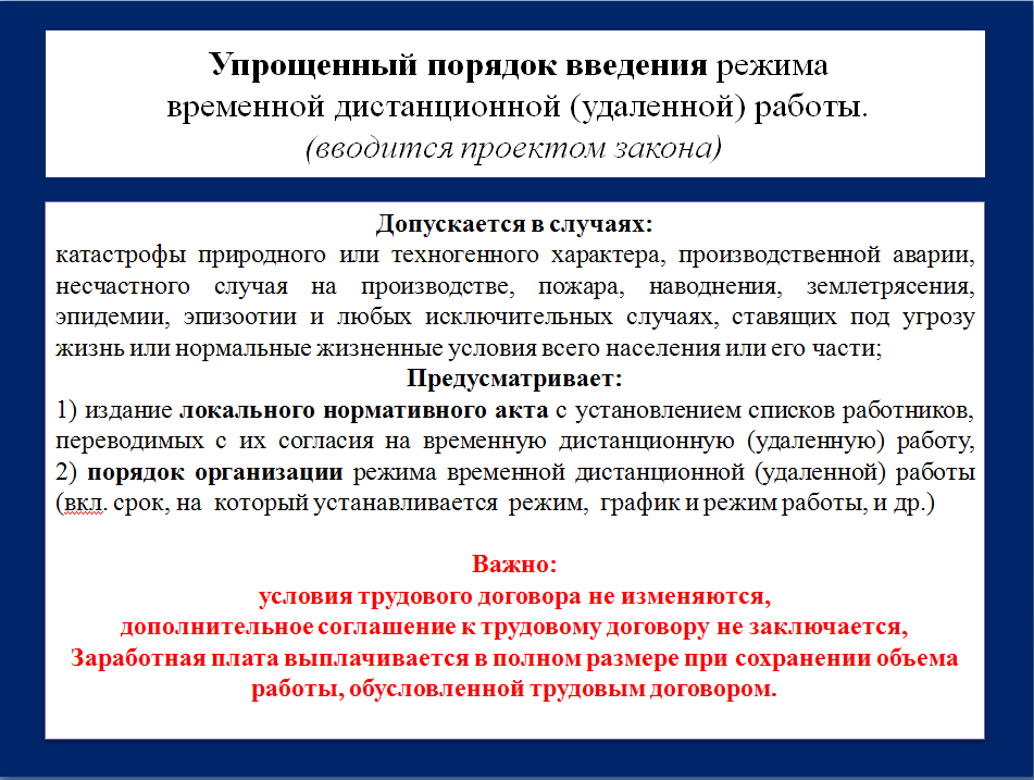 Статья дистанционно. Упрощенный режим. Дистанционная занятость