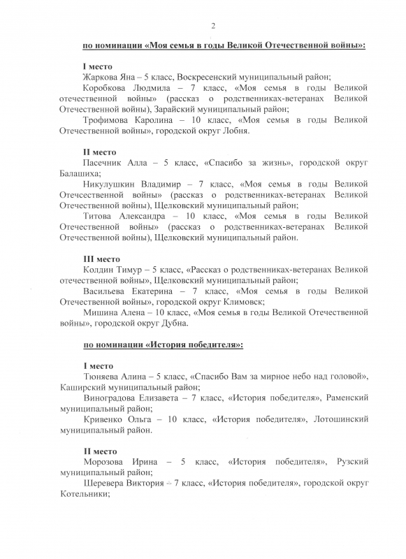 Конкурс Сочинений К Победе Конкурс Сочинений К Победе